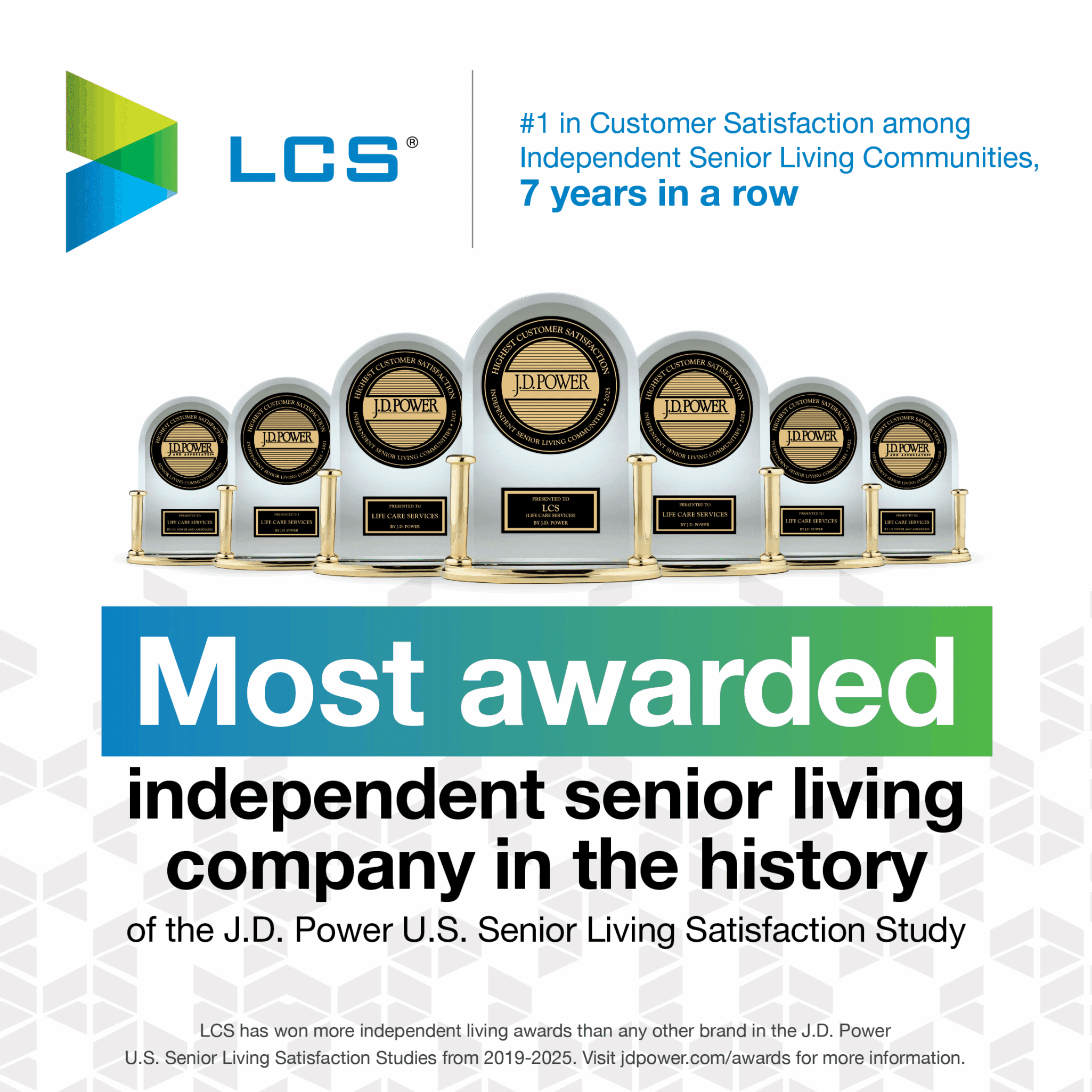 StoneRidge’s Management Company stays on top as J.D. Power’s most-awarded senior living provider in the annual Senior Living Satisfaction Study